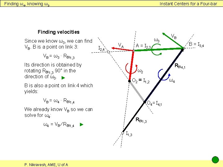 Finding ω4, knowing ω3 Instant Centers for a Four-bar Finding velocities Since we know