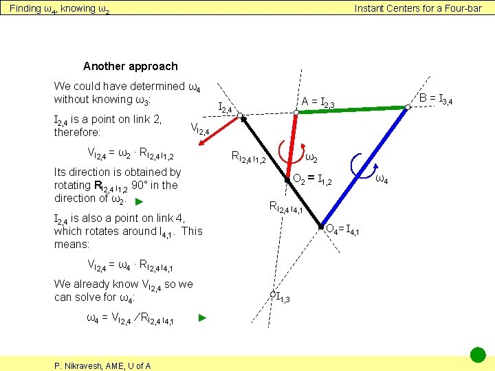 Finding ω4, knowing ω2 Instant Centers for a Four-bar Another approach We could have