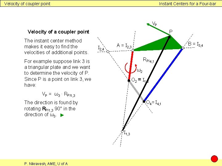 Velocity of coupler point Instant Centers for a Four-bar VP P Velocity of a
