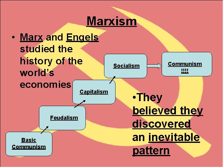 Marxism • Marx and Engels studied the history of the world’s economies Capitalism Feudalism