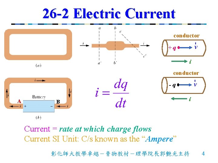26 -2 Electric Current conductor +q i conductor -q A B i Current = 26 -2 Electric Current conductor +q i conductor -q A B i Current =