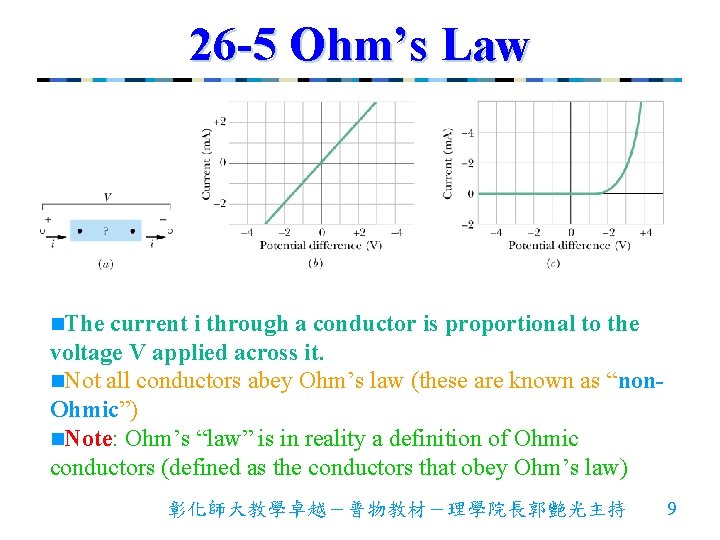 26 -5 Ohm’s Law n. The current i through a conductor is proportional to 26 -5 Ohm’s Law n. The current i through a conductor is proportional to