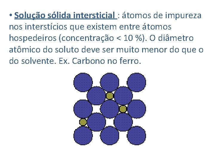  • Solução sólida intersticial : átomos de impureza nos interstícios que existem entre