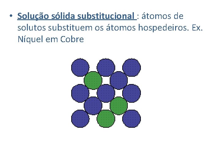  • Solução sólida substitucional : átomos de solutos substituem os átomos hospedeiros. Ex.
