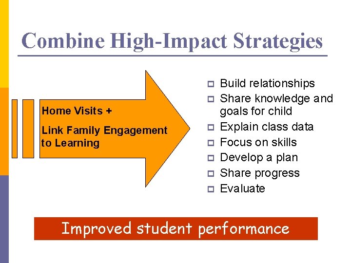 Combine High-Impact Strategies p p Home Visits + Link Family Engagement to Learning p