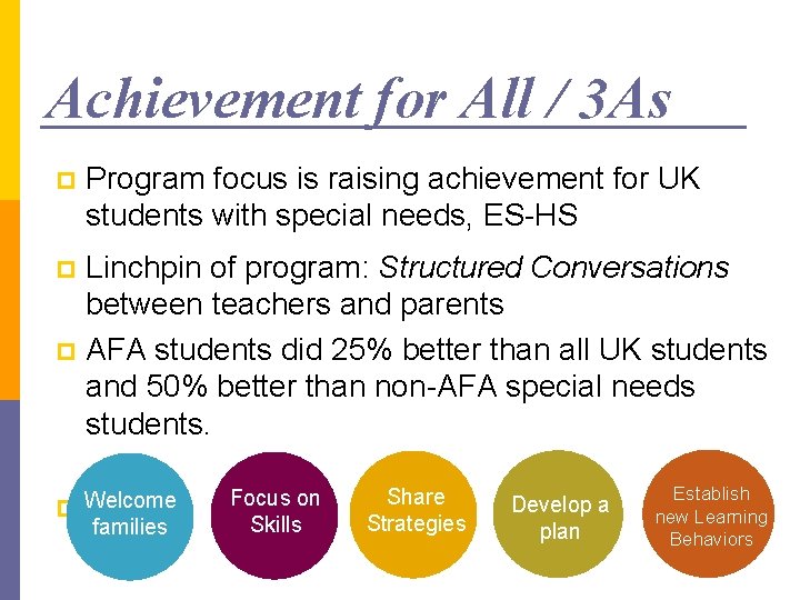 Achievement for All / 3 As p Program focus is raising achievement for UK