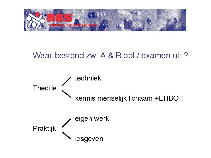 Waar bestond zwl A & B opl / examen uit ? techniek Theorie kennis