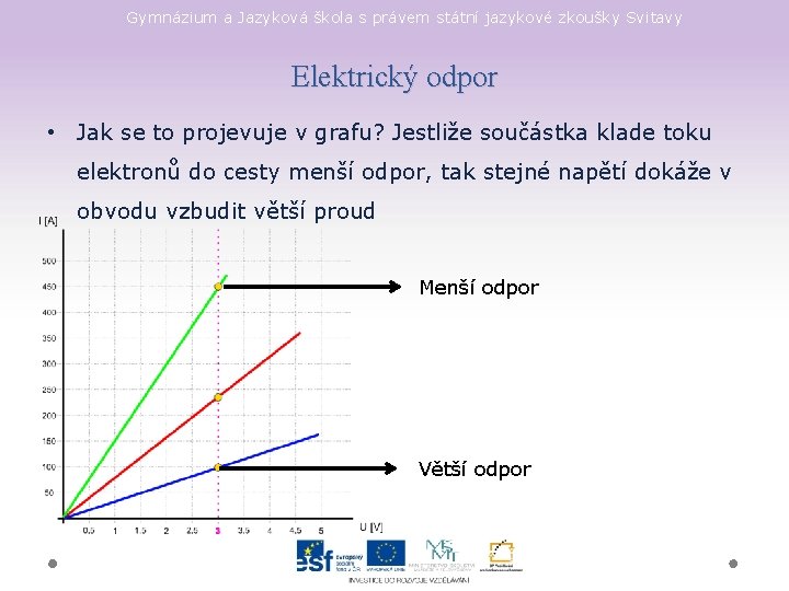 Gymnázium a Jazyková škola s právem státní jazykové zkoušky Svitavy Elektrický odpor • Jak