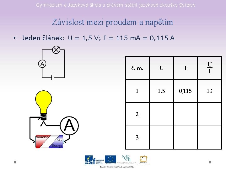 Gymnázium a Jazyková škola s právem státní jazykové zkoušky Svitavy Závislost mezi proudem a