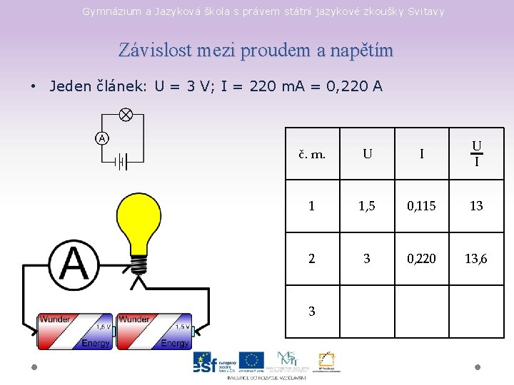 Gymnázium a Jazyková škola s právem státní jazykové zkoušky Svitavy Závislost mezi proudem a