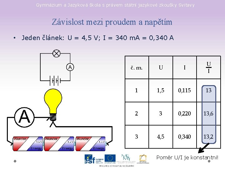 Gymnázium a Jazyková škola s právem státní jazykové zkoušky Svitavy Závislost mezi proudem a