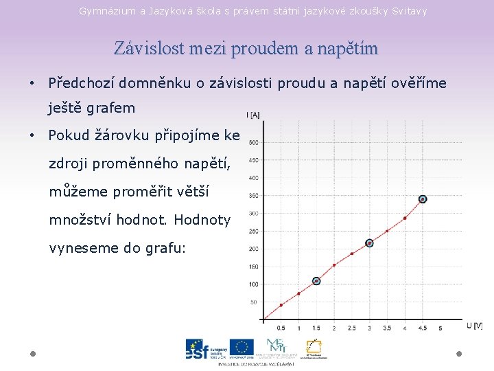 Gymnázium a Jazyková škola s právem státní jazykové zkoušky Svitavy Závislost mezi proudem a