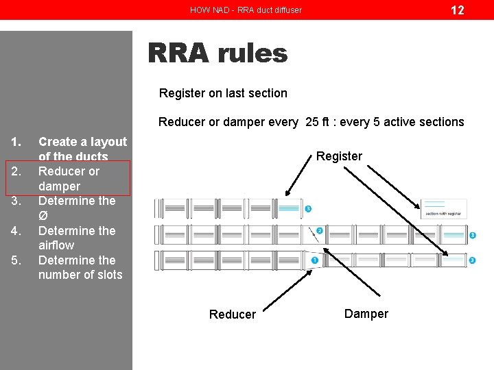 12 HOW NAD - RRA duct diffuser RRA rules Register on last section Reducer