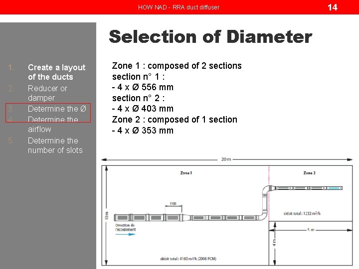HOW NAD - RRA duct diffuser Selection of Diameter 1. 2. 3. 4. 5.