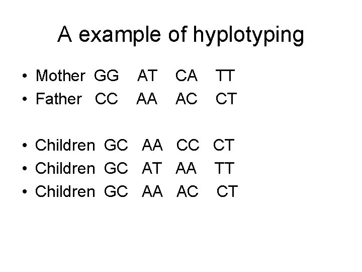 A example of hyplotyping • Mother GG • Father CC AT AA CA AC A example of hyplotyping • Mother GG • Father CC AT AA CA AC