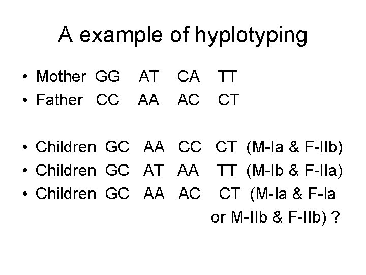 A example of hyplotyping • Mother GG • Father CC AT AA CA AC A example of hyplotyping • Mother GG • Father CC AT AA CA AC