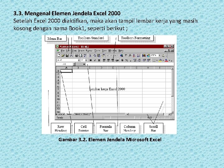3. 3. Mengenal Elemen Jendela Excel 2000 Setelah Excel 2000 diaktifkan, maka akan tampil