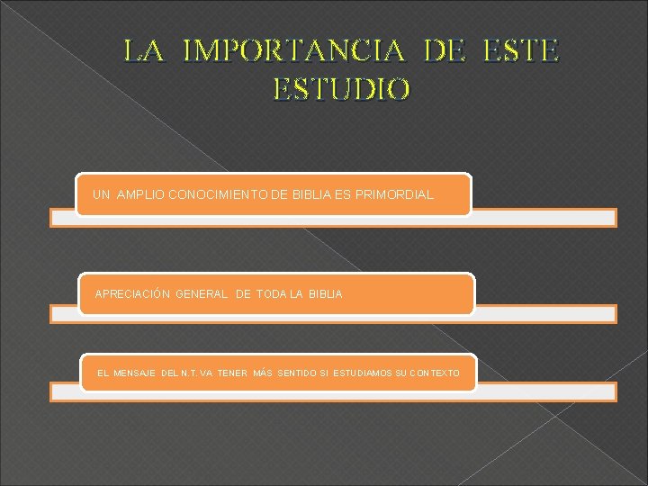 LA IMPORTANCIA DE ESTUDIO UN AMPLIO CONOCIMIENTO DE BIBLIA ES PRIMORDIAL APRECIACIÓN GENERAL DE