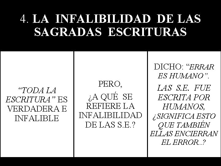 4. LA INFALIBILIDAD DE LAS SAGRADAS ESCRITURAS DICHO: “ERRAR “TODA LA ESCRITURA” ES VERDADERA