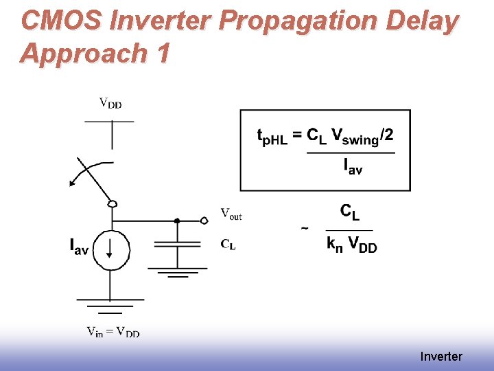 CMOS Inverter Propagation Delay Approach 1 Inverter CMOS Inverter Propagation Delay Approach 1 Inverter