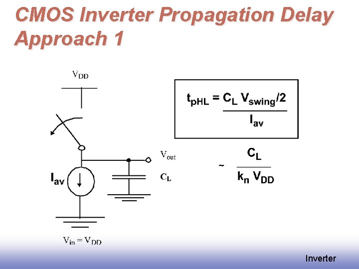 CMOS Inverter Propagation Delay Approach 1 Inverter 