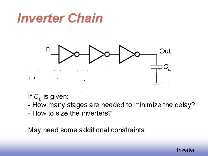 Inverter Chain In Out CL If CL is given: - How many stages are