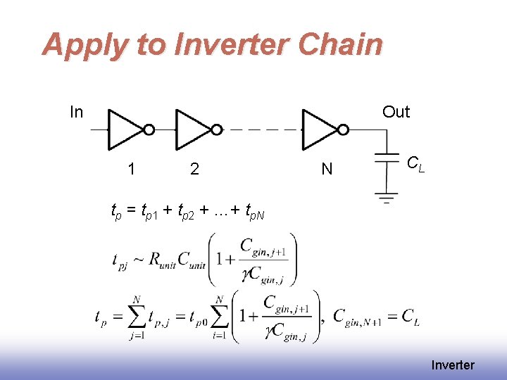 Apply to Inverter Chain In Out 1 2 N CL tp = tp 1