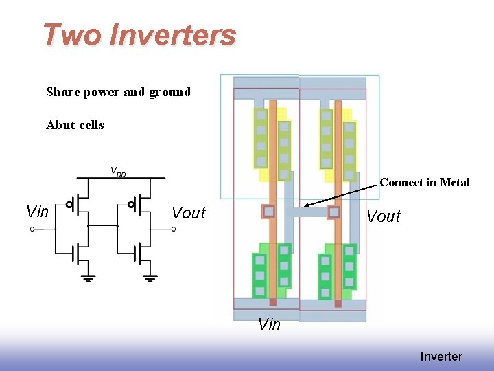 Two Inverters Share power and ground Abut cells Connect in Metal Vin Vout Vin