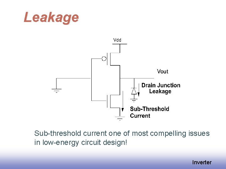 Leakage Sub-threshold current one of most compelling issues in low-energy circuit design! Inverter 