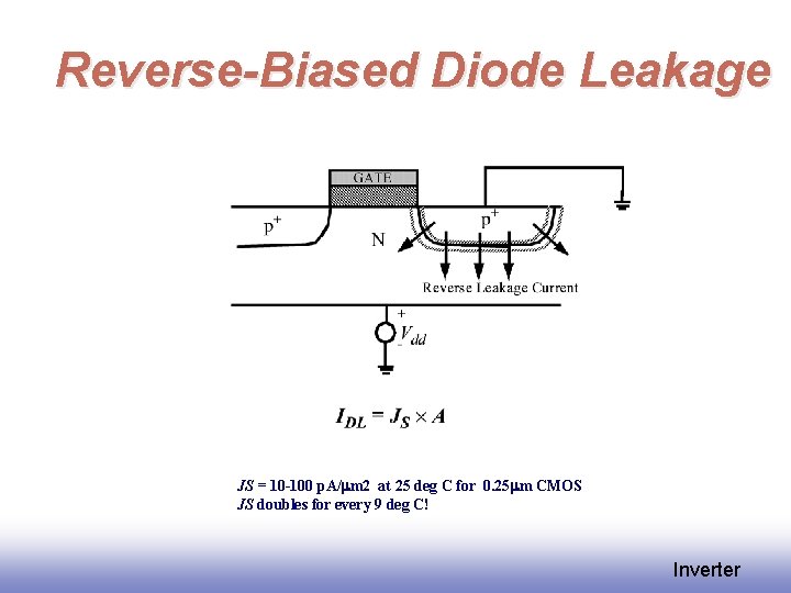 Reverse-Biased Diode Leakage JS = 10 -100 p. A/mm 2 at 25 deg C