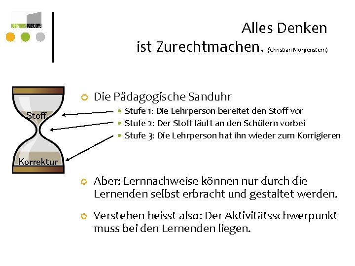 Alles Denken ist Zurechtmachen. (Christian Morgenstern) ¢ Die Pädagogische Sanduhr • Stufe 1: Die Alles Denken ist Zurechtmachen. (Christian Morgenstern) ¢ Die Pädagogische Sanduhr • Stufe 1: Die