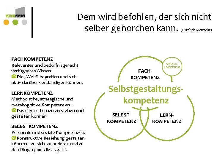 Dem wird befohlen, der sich nicht selber gehorchen kann. (Friedrich Nietzsche) FACHKOMPETENZ Relevantes und Dem wird befohlen, der sich nicht selber gehorchen kann. (Friedrich Nietzsche) FACHKOMPETENZ Relevantes und