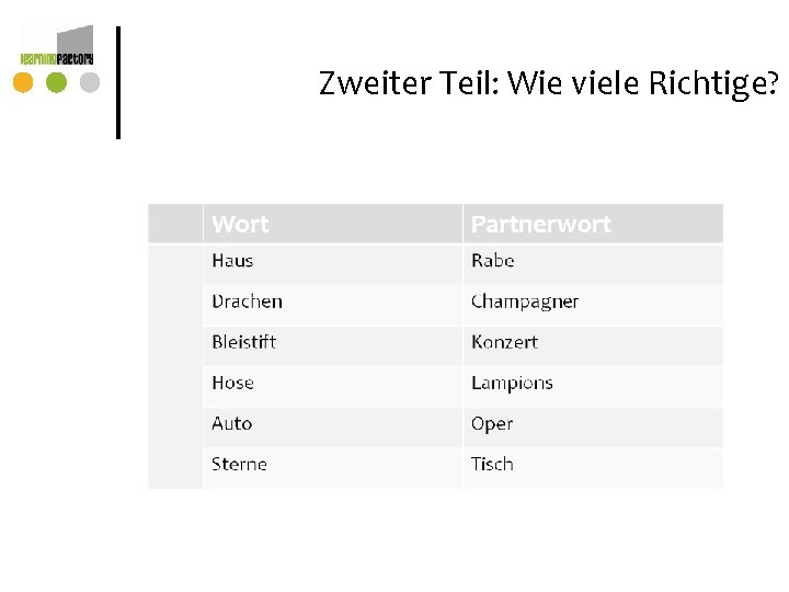 Zweiter Teil: Wie viele Richtige? Zweiter Teil: Wie viele Richtige?