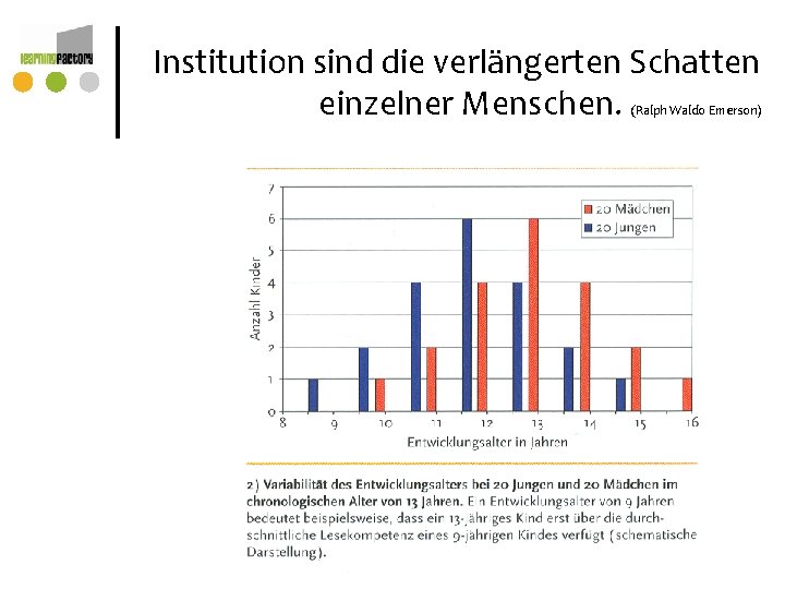 Institution sind die verlängerten Schatten einzelner Menschen. (Ralph Waldo Emerson) Institution sind die verlängerten Schatten einzelner Menschen. (Ralph Waldo Emerson)