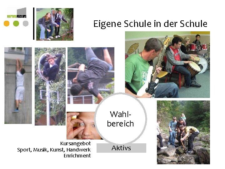 Eigene Schule in der Schule Wahlbereich Kursangebot Sport, Musik, Kunst, Handwerk Enrichment Aktivs Eigene Schule in der Schule Wahlbereich Kursangebot Sport, Musik, Kunst, Handwerk Enrichment Aktivs