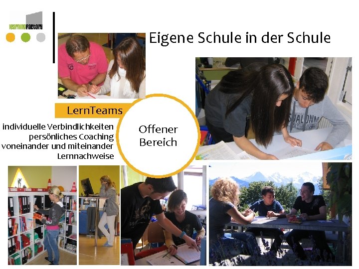 Eigene Schule in der Schule Lern. Teams individuelle Verbindlichkeiten persönliches Coaching voneinander und miteinander Eigene Schule in der Schule Lern. Teams individuelle Verbindlichkeiten persönliches Coaching voneinander und miteinander