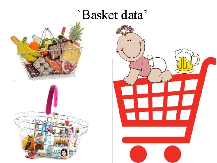 `Basket data’ 