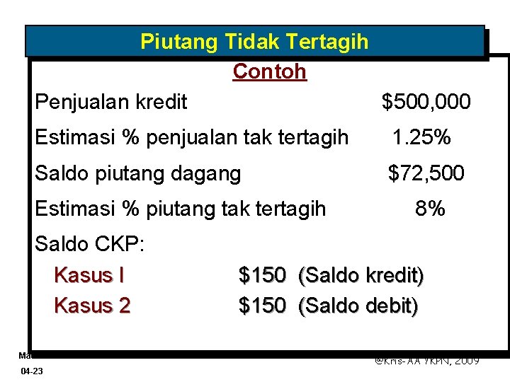 Piutang Tidak Tertagih Contoh Penjualan kredit $500, 000 Estimasi % penjualan tak tertagih 1.