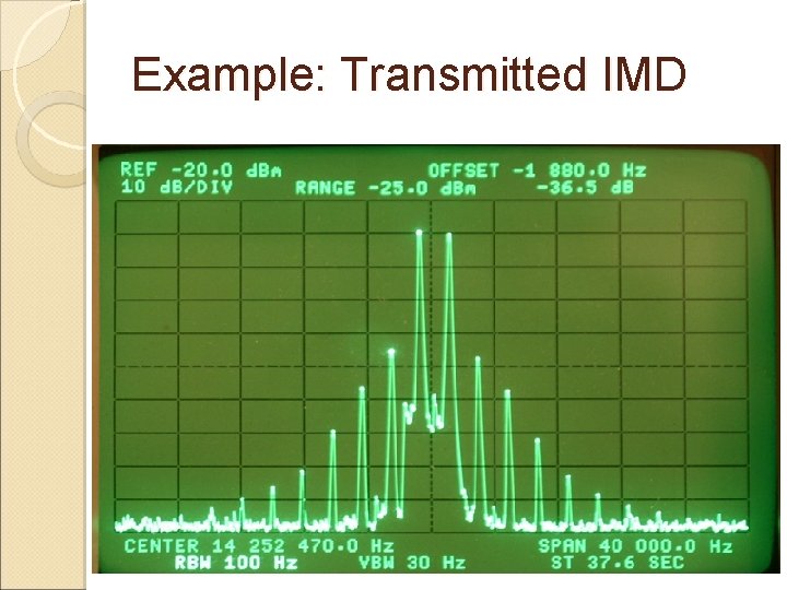 Example: Transmitted IMD 