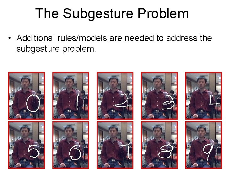 The Subgesture Problem • Additional rules/models are needed to address the subgesture problem. 