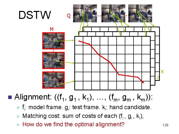 DSTW Q . . M . . W W . . K 2 1