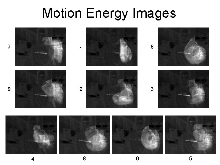 Motion Energy Images 7 1 6 9 2 3 4 8 0 5 