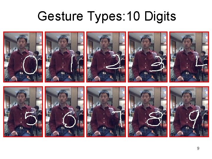 Gesture Types: 10 Digits 9 