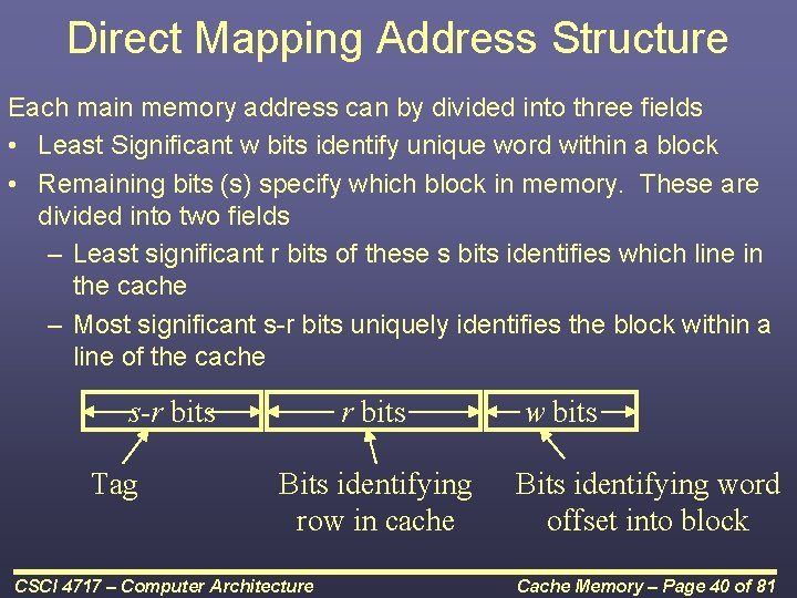 Direct Mapping Address Structure Each main memory address can by divided into three fields