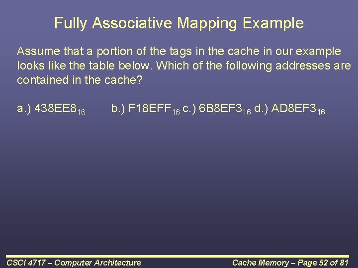 Fully Associative Mapping Example Assume that a portion of the tags in the cache