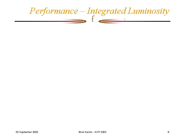 Performance – Integrated Luminosity f 30 September 2002 Elvin Harms - HCP 2002 9