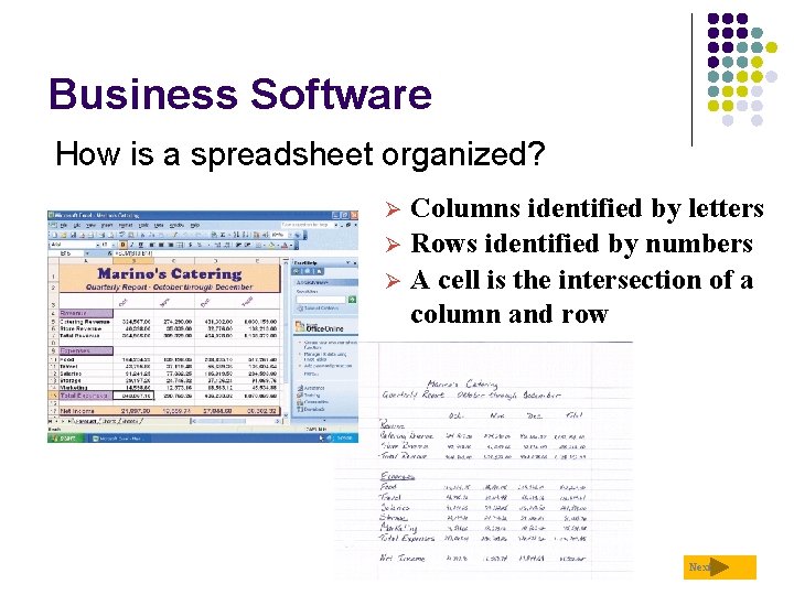 Business Software How is a spreadsheet organized? Columns identified by letters Ø Rows identified
