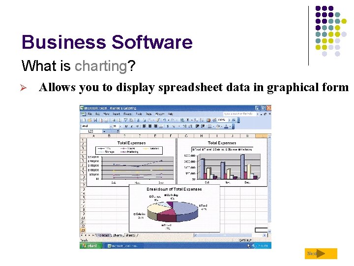 Business Software What is charting? Ø Allows you to display spreadsheet data in graphical
