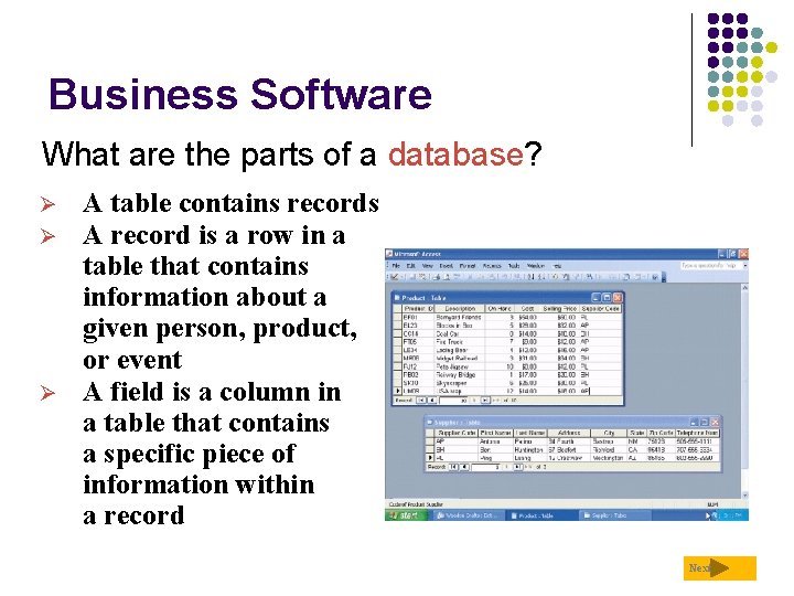 Business Software What are the parts of a database? Ø Ø Ø A table