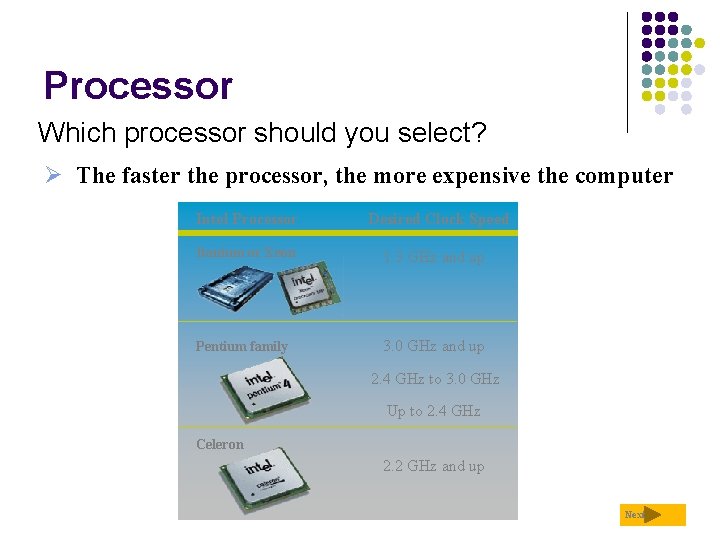 Processor Which processor should you select? Ø The faster the processor, the more expensive